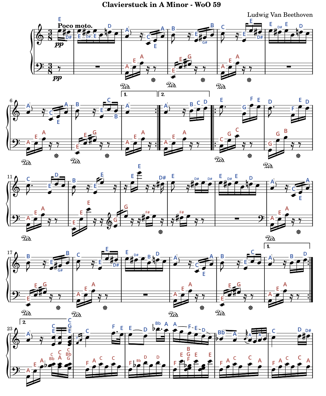 A labelled sheet of Für Elise